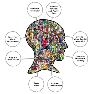 AQUARIUS Marvel Spider-Man Villains 3000 Piece Jigsaw Puzzle 6 AQUARIUS Marvel Spider-Man Villains 3000 Piece Jigsaw Puzzle - Image 4