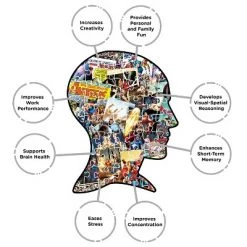 AQUARIUS Marvel Avengers Collage 1000 Piece Jigsaw Puzzle -Disney Toys Sales unnamed file 4845