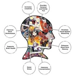 AQUARIUS Marvel Panels 500 Piece Jigsaw Puzzle -Disney Toys Sales unnamed file 4850