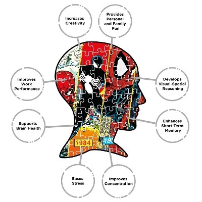 AQUARIUS Marvel Spider-Man Timeline 1000 Piece Jigsaw Puzzle 6 AQUARIUS Marvel Spider-Man Timeline 1000 Piece Jigsaw Puzzle - Image 4