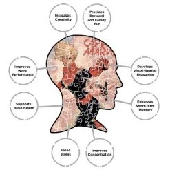 AQUARIUS Captain Marvel Cover 500 Piece Jigsaw Puzzle -Disney Toys Sales unnamed file 4875