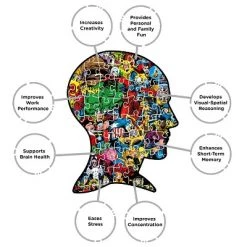 AQUARIUS Marvel Retro Cast 1000 Piece Jigsaw Puzzle -Disney Toys Sales unnamed file 4890