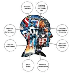 AQUARIUS Marvel Captain America Timeline 1000 Piece Jigsaw Puzzle -Disney Toys Sales unnamed file 4895