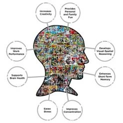 AQUARIUS Marvel Spider-Man Covers 1000 Piece Jigsaw Puzzle -Disney Toys Sales unnamed file 4905