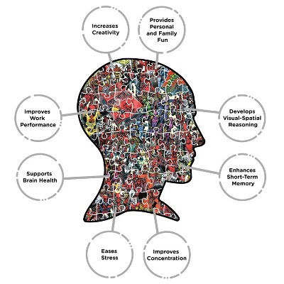 AQUARIUS Marvel Deadpool 3000 Piece Jigsaw Puzzle 6 AQUARIUS Marvel Deadpool 3000 Piece Jigsaw Puzzle - Image 4