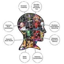 AQUARIUS Marvel Villains Collage 1000 Piece Jigsaw Puzzle -Disney Toys Sales unnamed file 4930