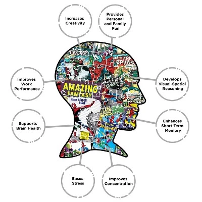 AQUARIUS Marvel Spider-Man Collage 1000 Piece Jigsaw Puzzle 6 AQUARIUS Marvel Spider-Man Collage 1000 Piece Jigsaw Puzzle - Image 4